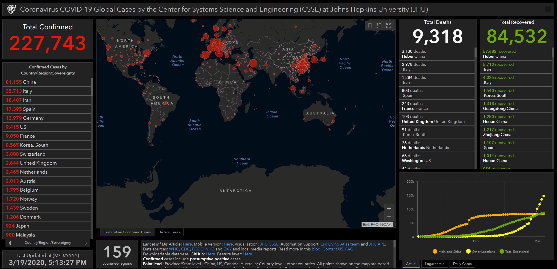 2020-03-19 susirgimų pasaulyje žemėlapis